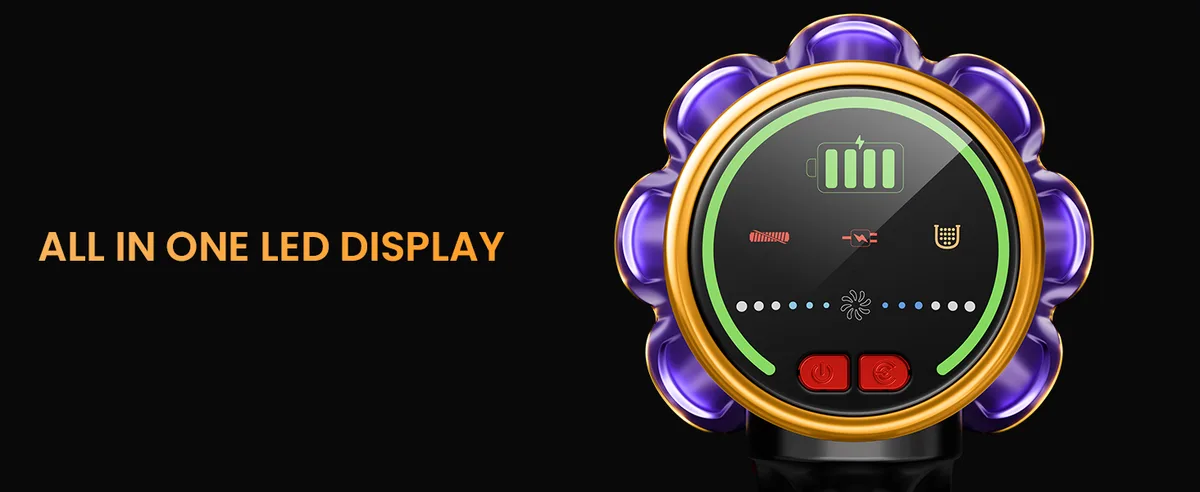 All-in-One LED Display